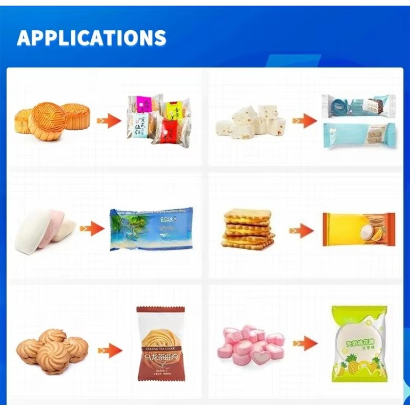 Yumuşak Pamuk Şeker Atıştırmal - Food Packed Snacks incelemesi ve fiyatı